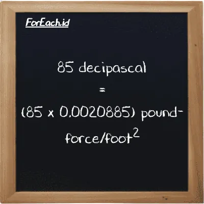 85 decipascal is equivalent to 0.17753 pound-force/foot<sup>2</sup> (85 dPa is equivalent to 0.17753 lbf/ft<sup>2</sup>)
